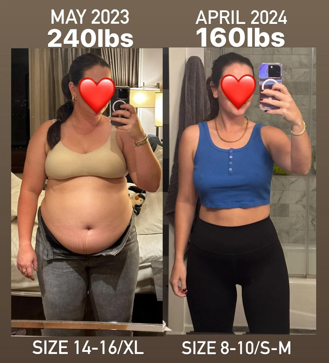 Wegovy before and after